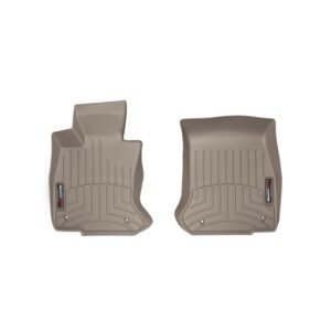 FloorLiner™ DigitalFit®