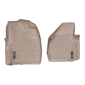 FloorLiner™ DigitalFit®