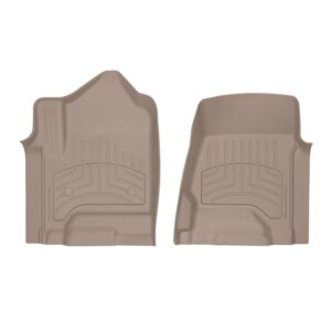 FloorLiner™ HP