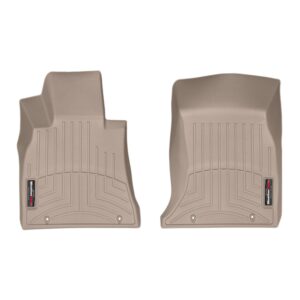FloorLiner™ DigitalFit®