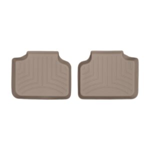 FloorLiner™ DigitalFit®