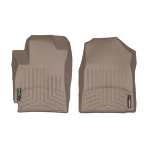 FloorLiner™ DigitalFit®