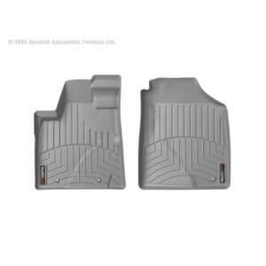 FloorLiner™ DigitalFit®