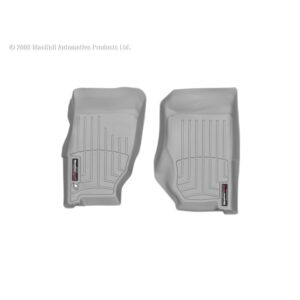 FloorLiner™ DigitalFit®