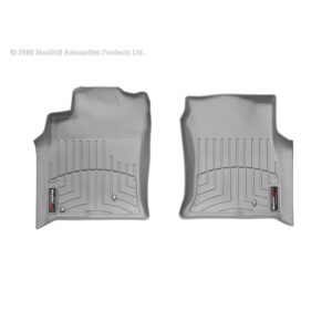 FloorLiner™ DigitalFit®