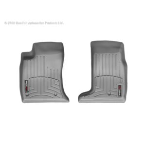 FloorLiner™ DigitalFit®
