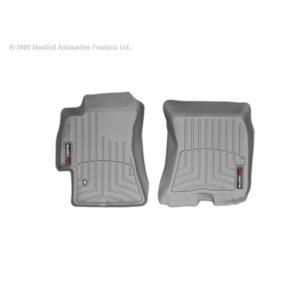 FloorLiner™ DigitalFit®