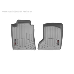 FloorLiner™ DigitalFit®