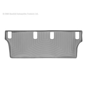 FloorLiner™ DigitalFit®