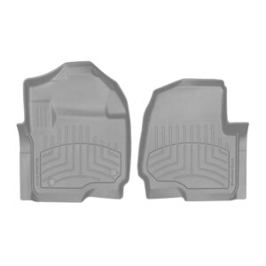 FloorLiner™ HP