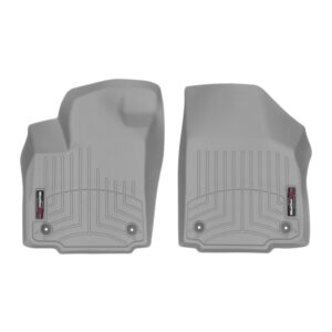 FloorLiner™ DigitalFit®