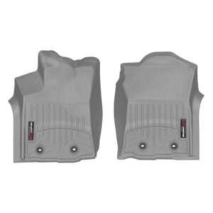 FloorLiner™ DigitalFit®