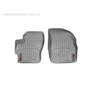 FloorLiner™ DigitalFit®