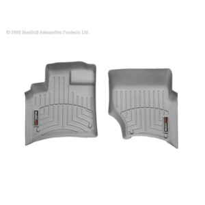 FloorLiner™ DigitalFit®
