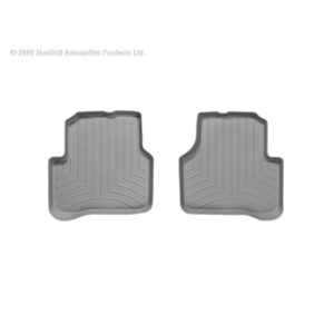 FloorLiner™ DigitalFit®