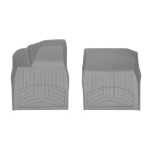 FloorLiner™ HP