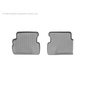FloorLiner™ DigitalFit®