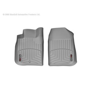 FloorLiner™ DigitalFit®