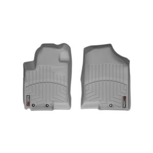 FloorLiner™ DigitalFit®
