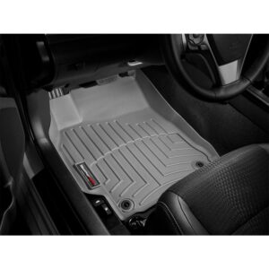 FloorLiner™ DigitalFit®