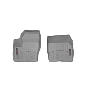 FloorLiner™ DigitalFit®