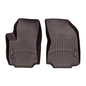 FloorLiner™ DigitalFit®