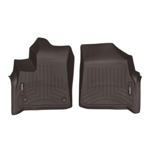 FloorLiner™ DigitalFit®