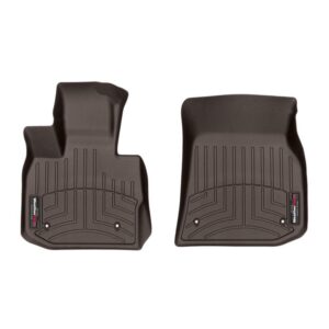 FloorLiner™ DigitalFit®
