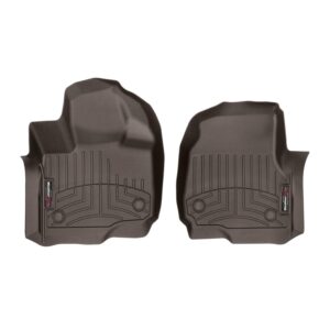 FloorLiner™ DigitalFit®