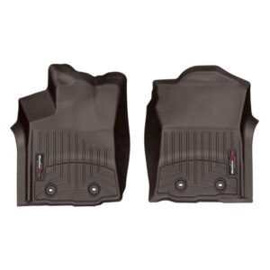 FloorLiner™ DigitalFit®