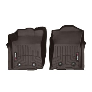 FloorLiner™ DigitalFit®