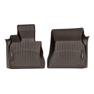 FloorLiner™ DigitalFit®