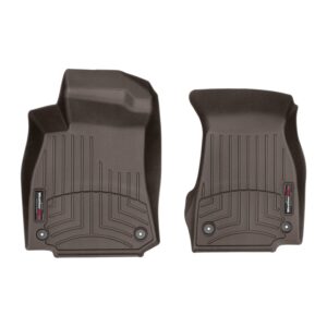 FloorLiner™ DigitalFit®