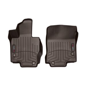 FloorLiner™ DigitalFit®