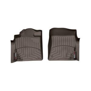 FloorLiner™ DigitalFit®