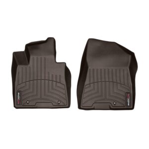 FloorLiner™ DigitalFit®