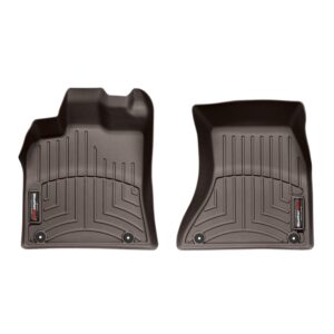 FloorLiner™ DigitalFit®