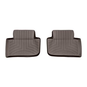 FloorLiner™ DigitalFit®