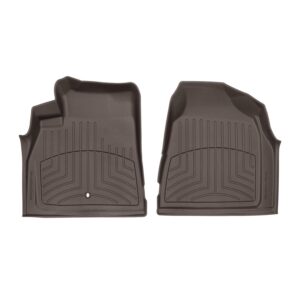 FloorLiner™ HP