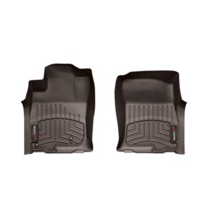 FloorLiner™ DigitalFit®