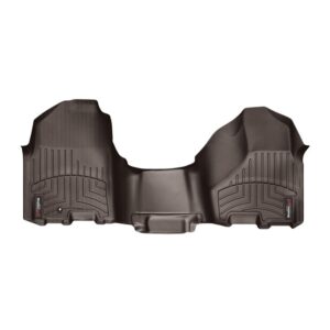 FloorLiner™ DigitalFit®