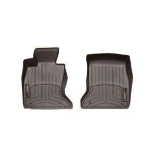 FloorLiner™ DigitalFit®