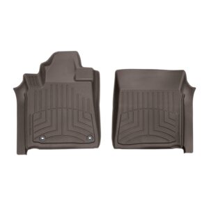 FloorLiner™ HP