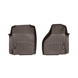 FloorLiner™ DigitalFit®