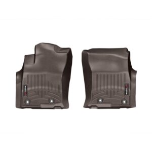 FloorLiner™ DigitalFit®