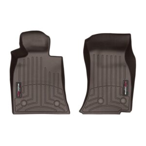 FloorLiner™ DigitalFit®