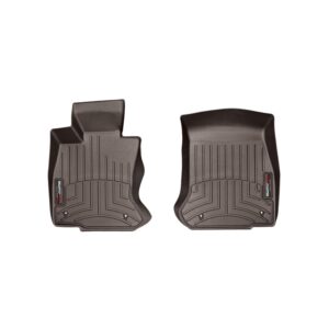 FloorLiner™ DigitalFit®