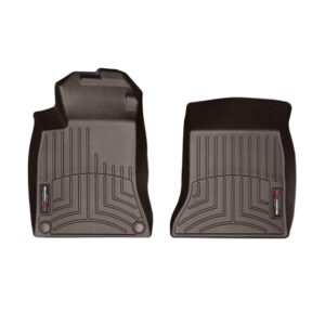 FloorLiner™ DigitalFit®