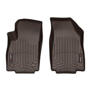 FloorLiner™ DigitalFit®