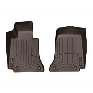 FloorLiner™ DigitalFit®